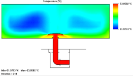紫外老化试验箱